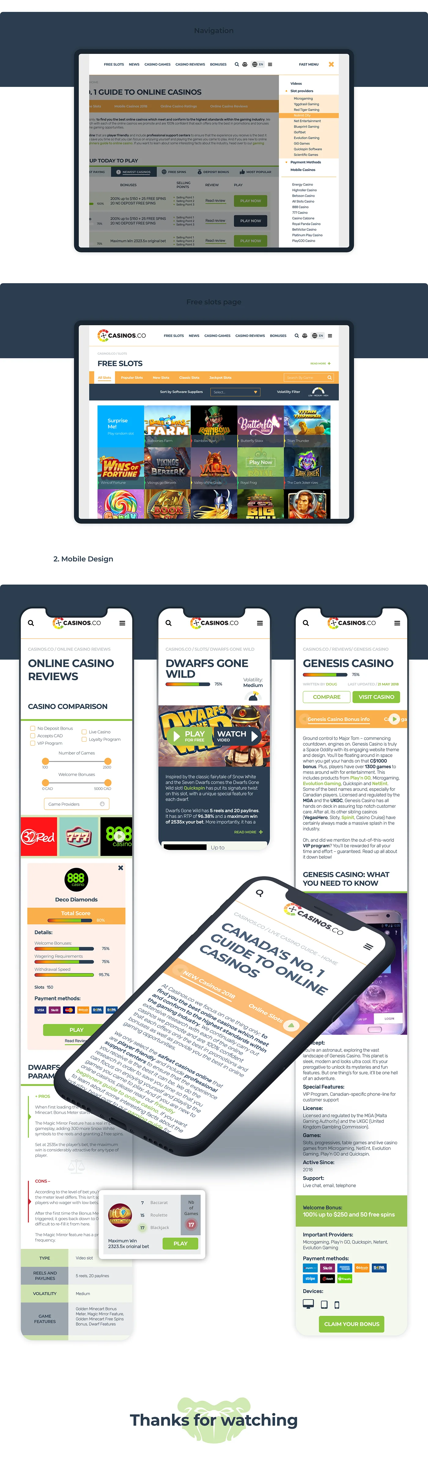 Casinos.co — board 2