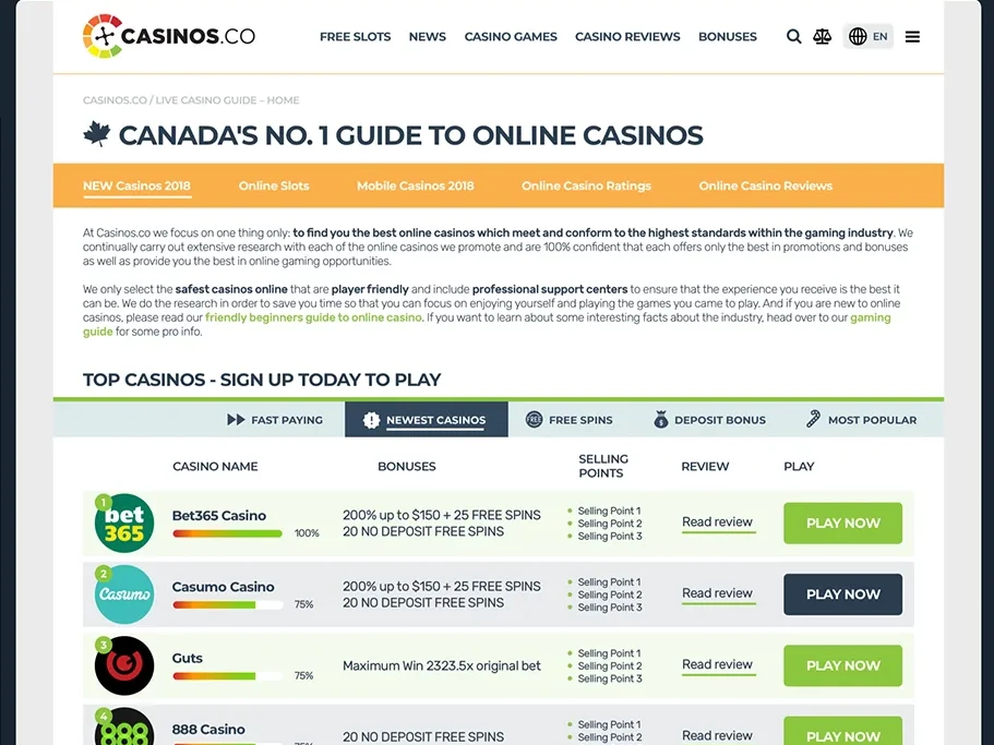 Casinos.co