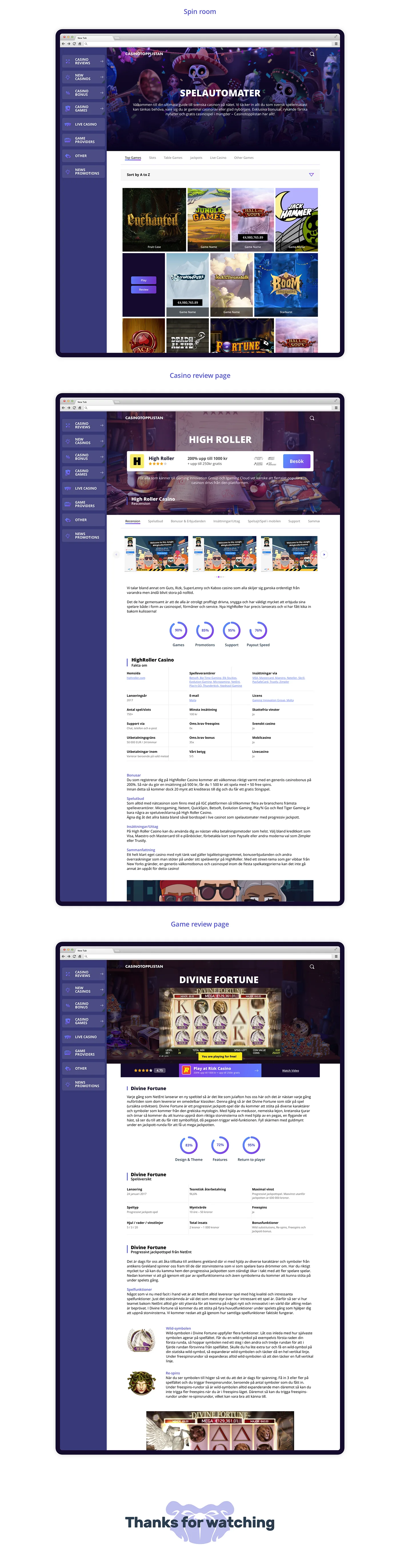 CasinoToppListan — board 4