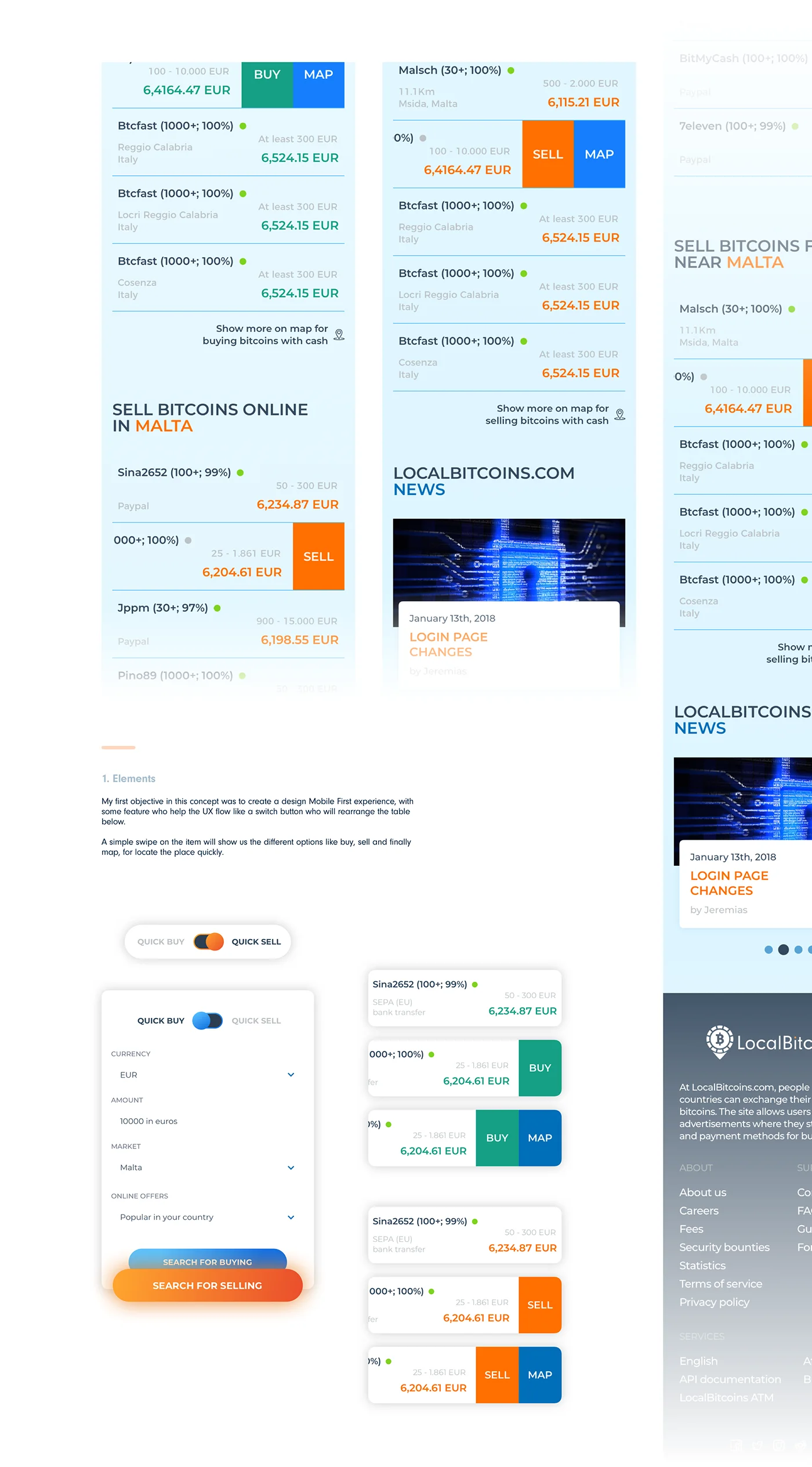 LocalBitcoins — board 2